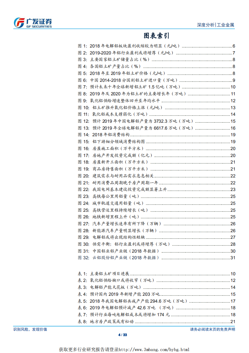 工业金属行业：电解铝盈利水平或将提高-190410.pdf 第4页