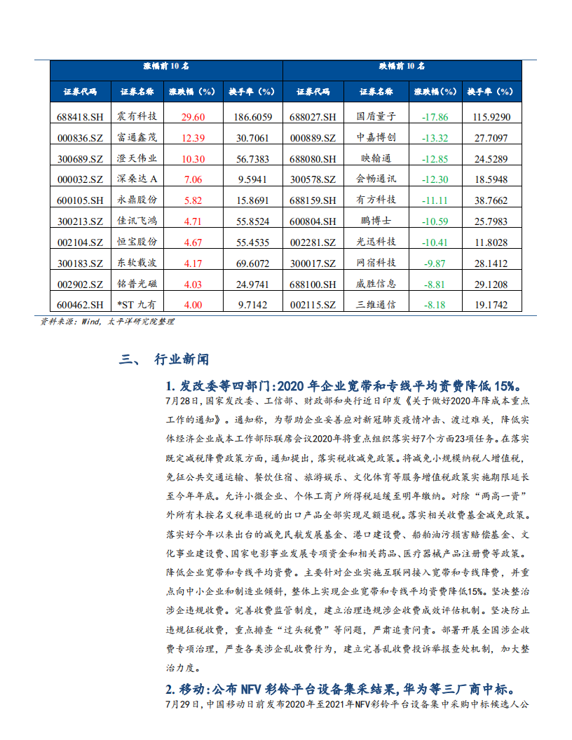 通信设备行业：北斗三号导航系统正式开通，卫星产业发展进入新阶段-20200802.pdf 第6页