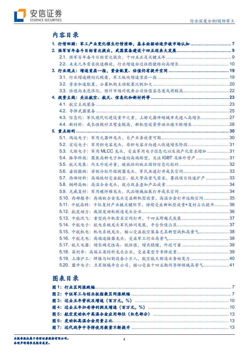 国防军工行业：2021年军工年度投资策略-2020201231.pdf 第4页