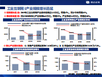 2021年机械行业年度策略报告：拥抱工业互联景气浪潮-20201103.pdf 第3页