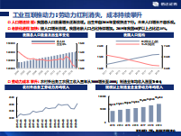 2021年机械行业年度策略报告：拥抱工业互联景气浪潮-20201103.pdf 第4页