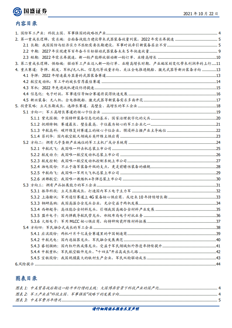 国防军工行业：2022年，军工需求再提速，新产能释放驱动订单、业绩高增长-211022.pdf 第2页