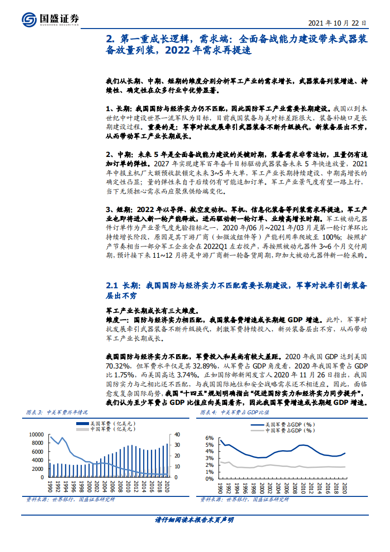 国防军工行业：2022年，军工需求再提速，新产能释放驱动订单、业绩高增长-211022.pdf 第5页