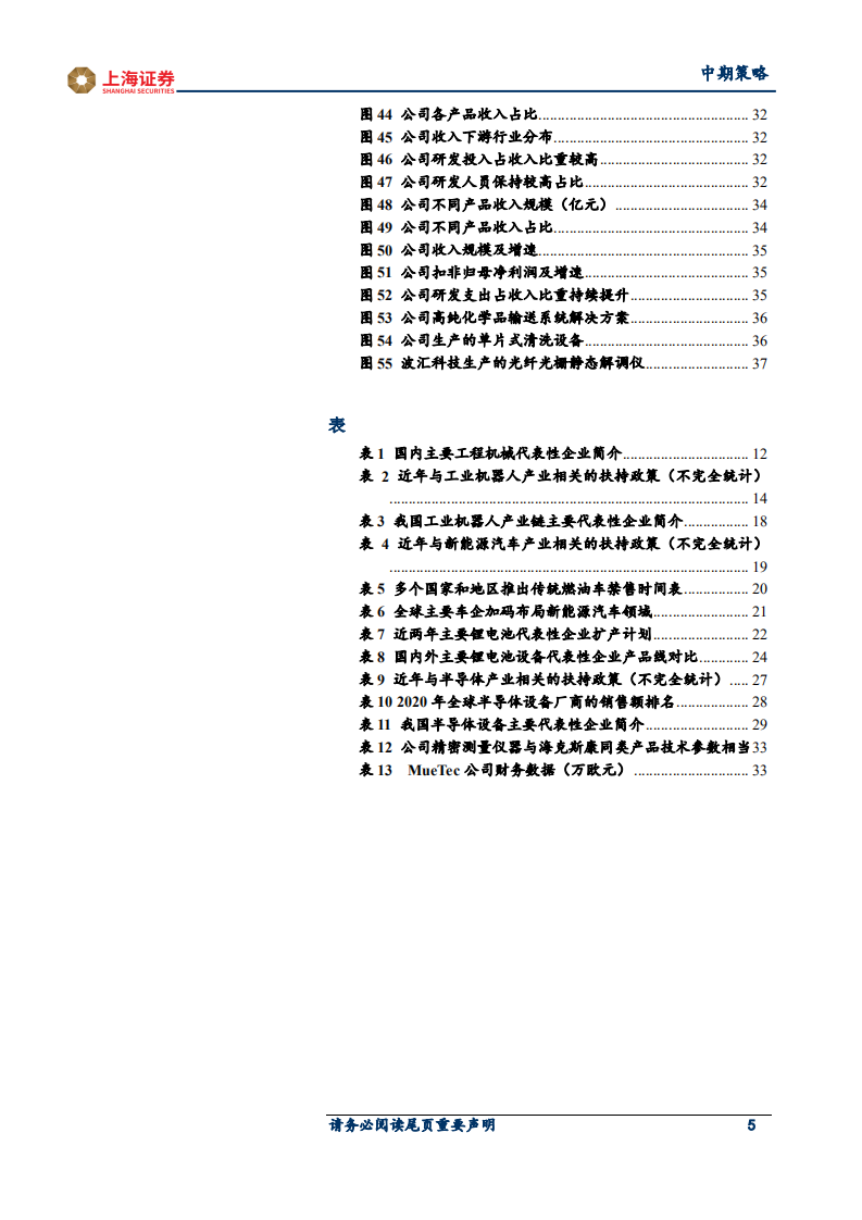 2021年机械行业中期投资策略：下游需求向好，行业景气提升-210527.pdf 第5页