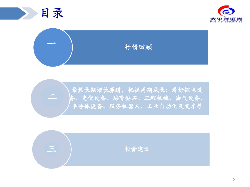 2022年度机械行业策略报告：聚焦长期增长赛道，把握周期成长-211220.pdf 第5页