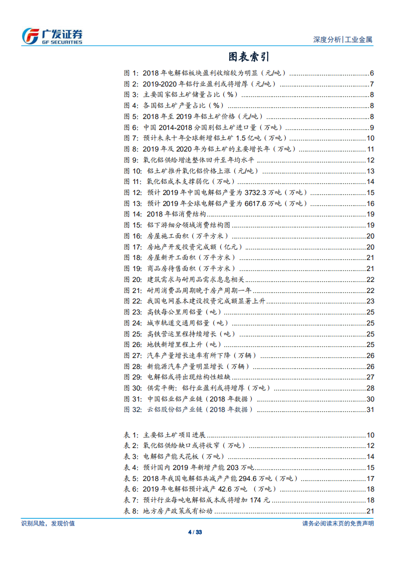 工业金属行业：电解铝盈利水平或将提高.pdf 第4页