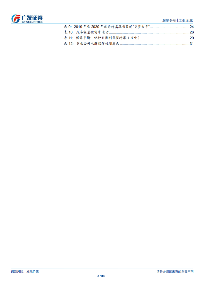 工业金属行业：电解铝盈利水平或将提高.pdf 第5页