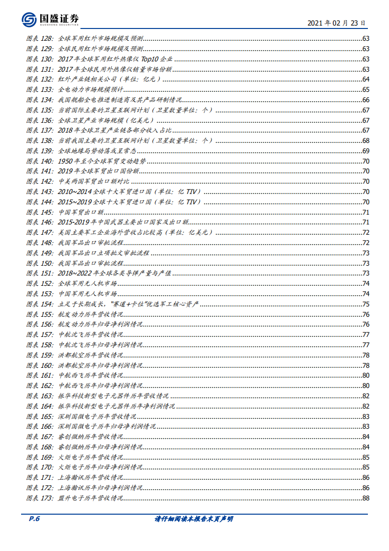 国防军工行业：百页深度，军工产业缺乏长期成长逻辑吗？-210223.pdf 第6页
