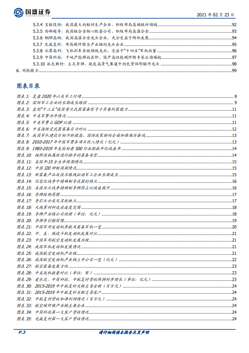 国防军工行业：百页深度，军工产业缺乏长期成长逻辑吗？-210223.pdf 第3页