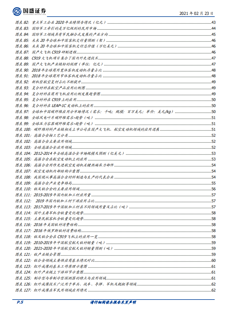 国防军工行业：百页深度，军工产业缺乏长期成长逻辑吗？-210223.pdf 第5页