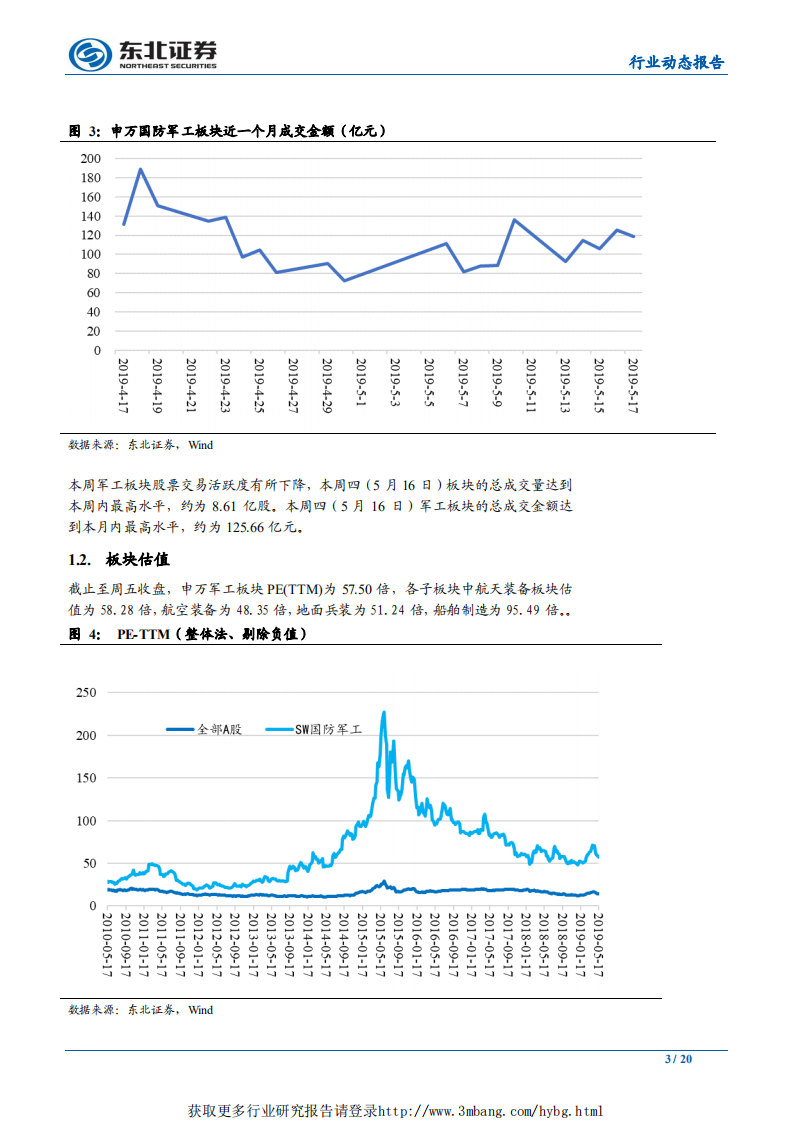 国防军工行业：北斗区域导航系统收官，自主可控有望因华为事件加快推进-190519.pdf 第3页