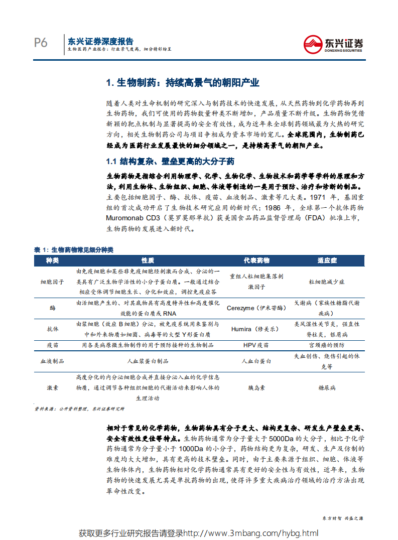 生物医药行业产业报告：行业景气度高，细分精彩纷呈-190522.pdf 第6页