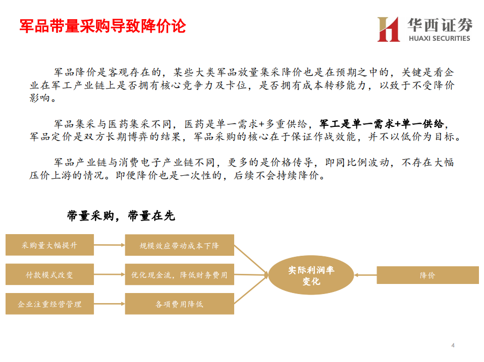 国防军工行业：产业链景气度自上而下有序传导-210519.pdf 第5页