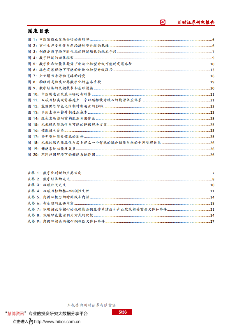 2022年科技制造行业年度策略：把握新趋势下制造业升级投资机会-211214.pdf 第5页