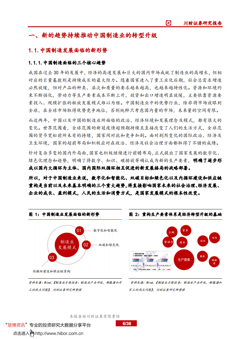 2022年科技制造行业年度策略：把握新趋势下制造业升级投资机会-211214.pdf 第6页