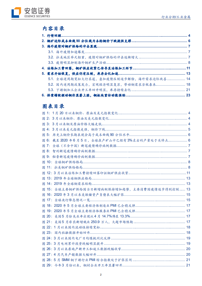 工业金属行业：供需错配驱动铜价显著上行，铜板块重估动能强劲-200608.pdf 第2页