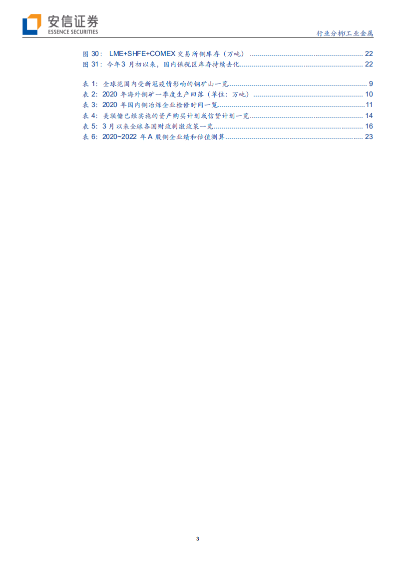 工业金属行业：供需错配驱动铜价显著上行，铜板块重估动能强劲-200608.pdf 第3页