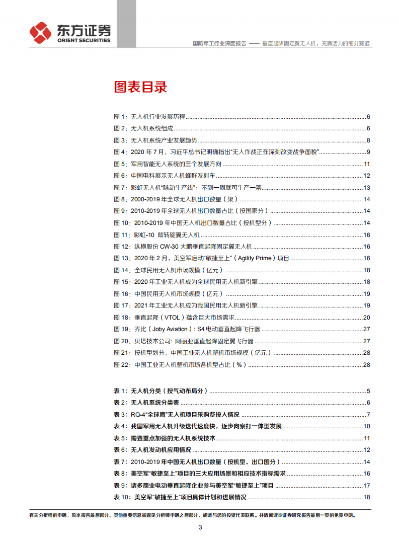 国防军工行业：垂直起降固定翼无人机，充满活力的细分赛道-210124.pdf 第3页