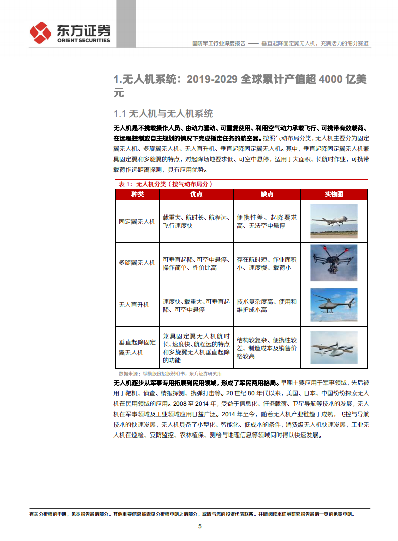 国防军工行业：垂直起降固定翼无人机，充满活力的细分赛道-210124.pdf 第5页