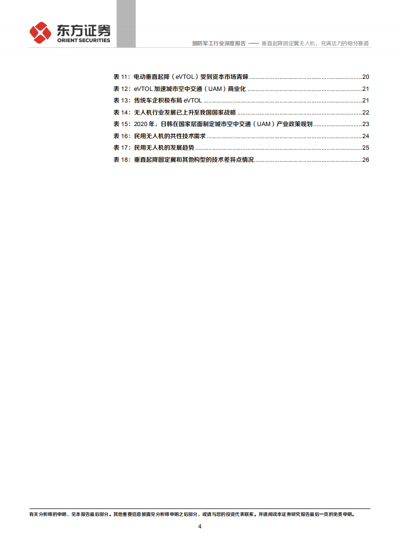 国防军工行业：垂直起降固定翼无人机，充满活力的细分赛道-210124.pdf 第4页