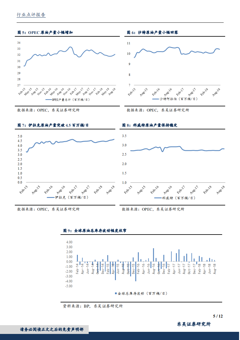 20181006-机械设备行业：油价持续升温突破85美元，提示三季报业绩风险.pdf 第5页