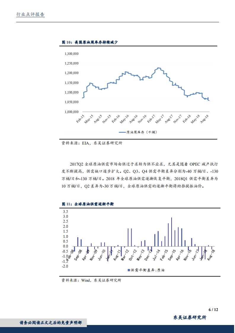 20181006-机械设备行业：油价持续升温突破85美元，提示三季报业绩风险.pdf 第6页