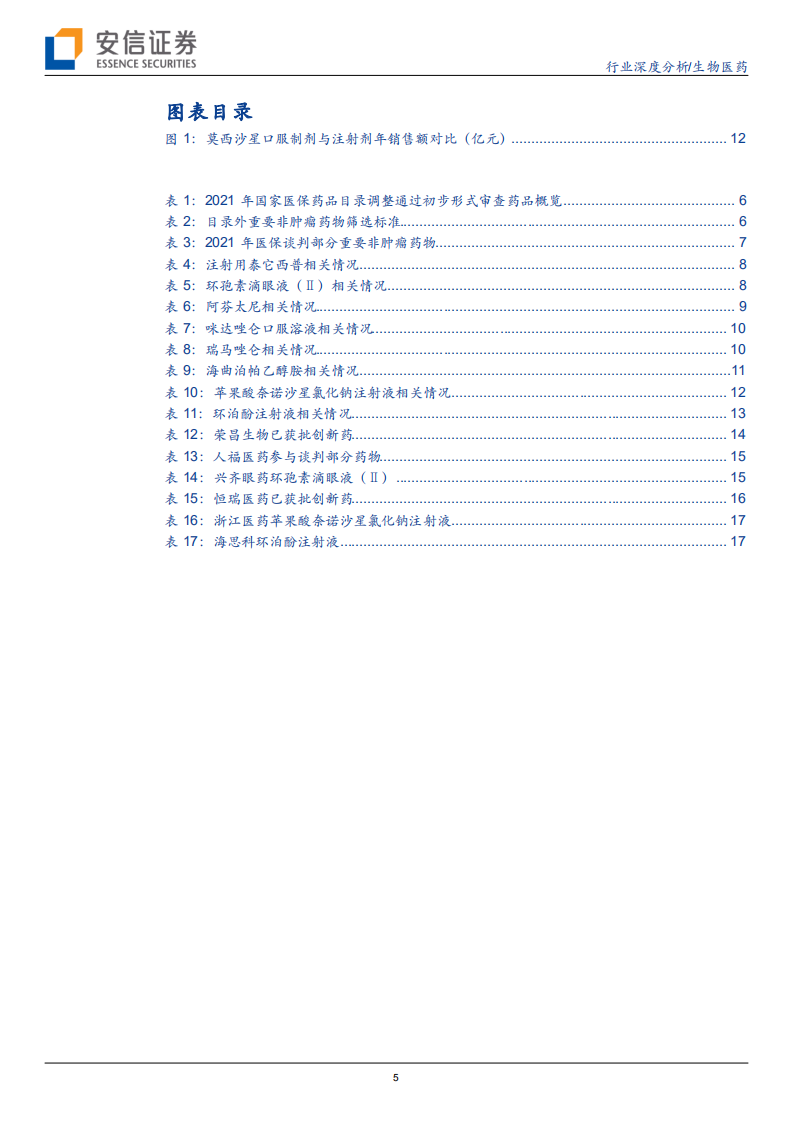 生物医药行业创新药研究框架之2021年重要非肿瘤药物医保谈判前瞻：多个稀缺性强、具备疗效优势的药物有望进入医保放量-211108.pdf 第5页