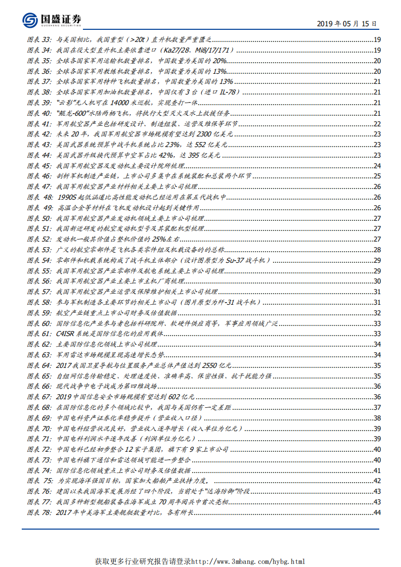 国防军工行业：大国重器，高端铸基-190515.pdf 第4页