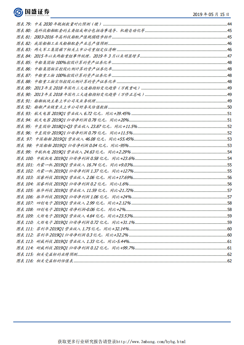 国防军工行业：大国重器，高端铸基-190515.pdf 第5页