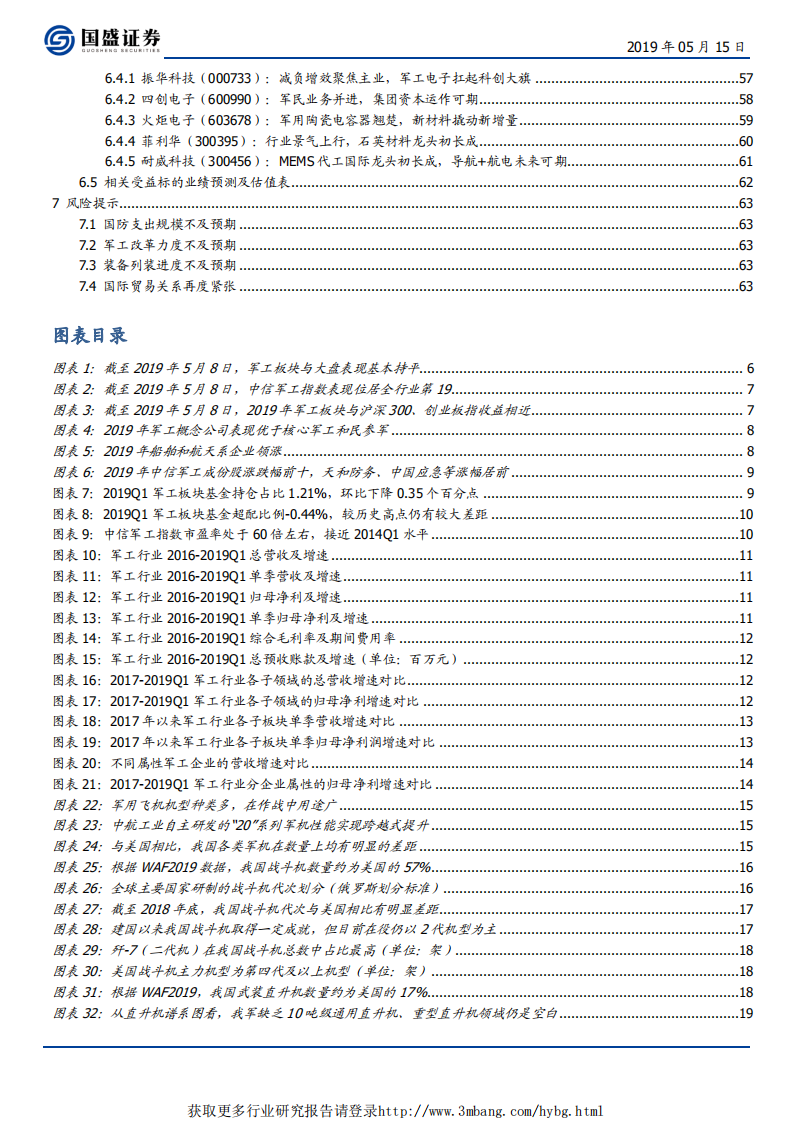 国防军工行业：大国重器，高端铸基-190515.pdf 第3页