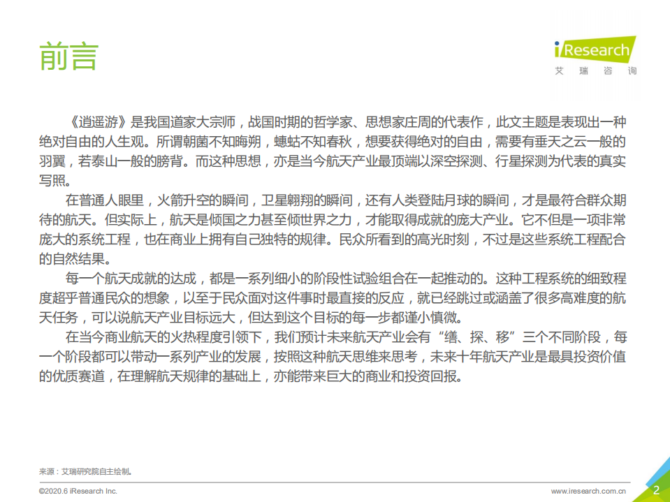 艾瑞：星绘&mdash;太空资源开采及天基制造行业研究报告-简版.pdf 第2页