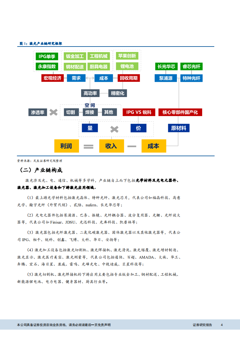20181011-机械行业：激光产业链研究框架，激光器篇.pdf 第4页