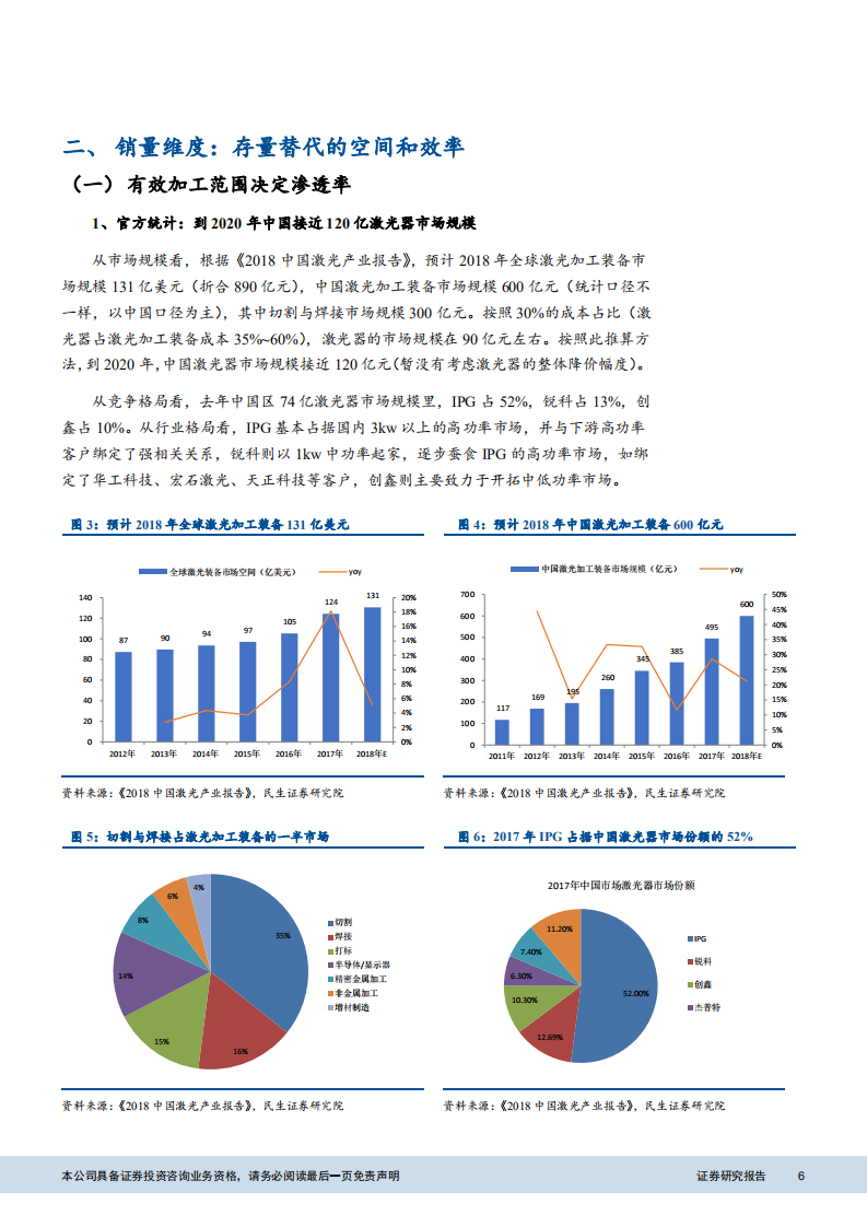 20181011-机械行业：激光产业链研究框架，激光器篇.pdf 第6页
