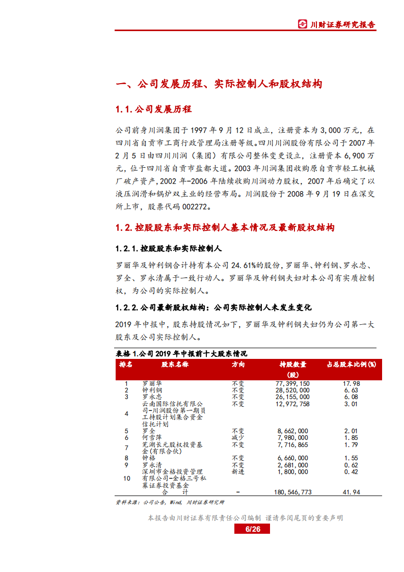 川润股份-中国制造之先进制造，机械基础件：战略回归聚焦核心润滑液压业务，国产化替代推动重点行业突破-191112.pdf 第6页
