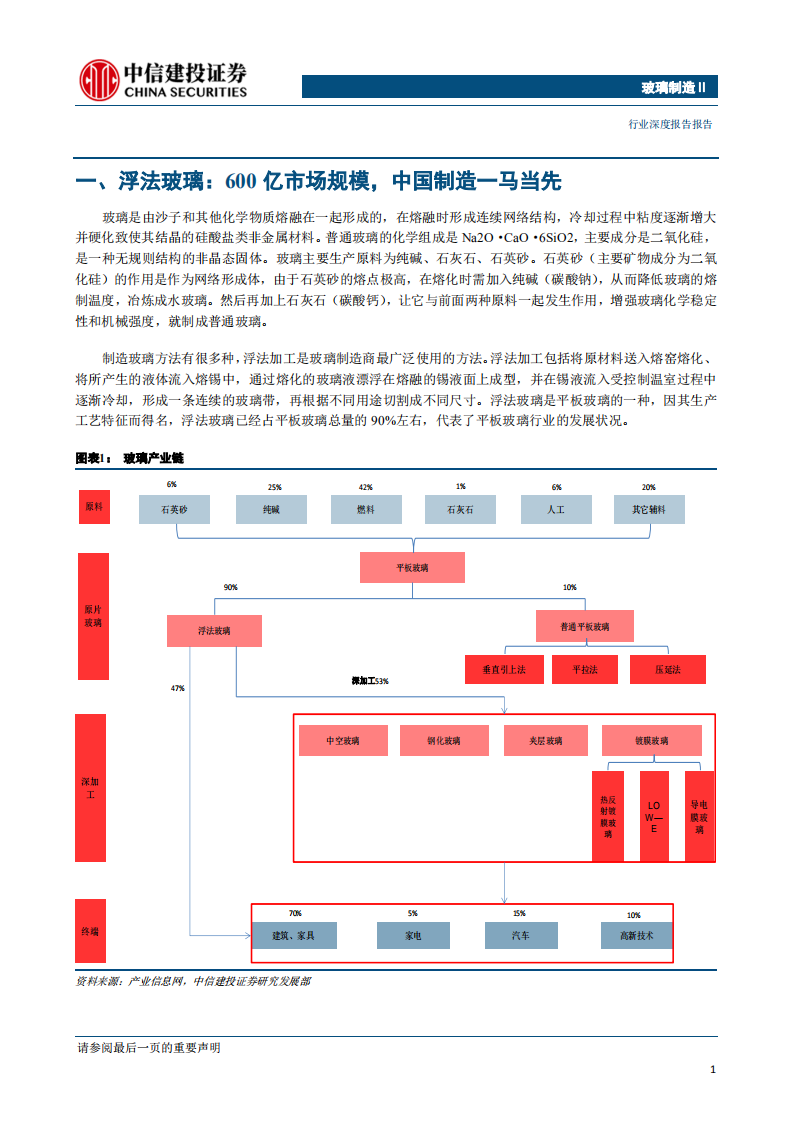 玻璃制造行业玻璃系列深度之一：浮法玻璃供需格局向好，价格有望维持高景气-200106.pdf 第5页