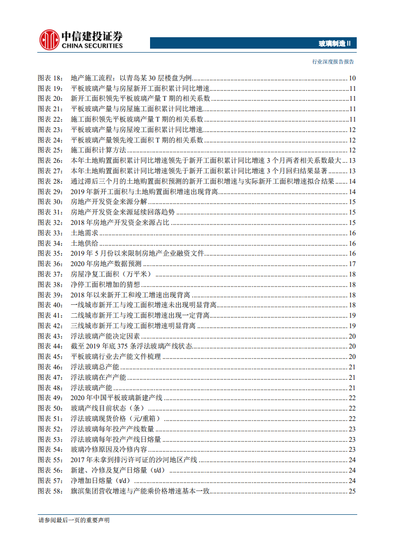 玻璃制造行业玻璃系列深度之一：浮法玻璃供需格局向好，价格有望维持高景气-200106.pdf 第3页