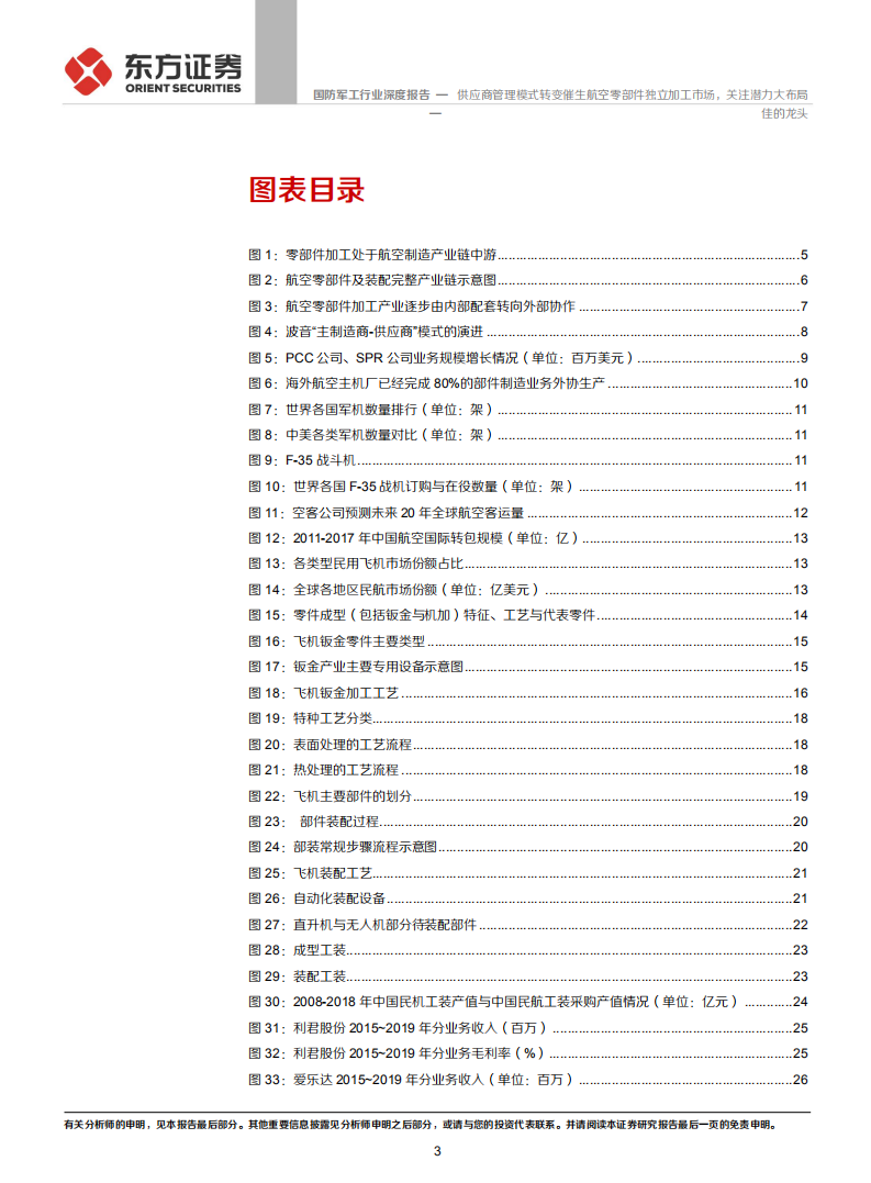 国防军工行业：供应商管理模式转变催生航空零部件独立加工市场，关注潜力大布局佳的龙头-20200928.pdf 第3页