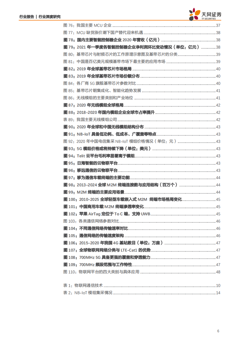 通信设备行业：十年沉淀，5G+AI时代万物互联&万物智能加速发展-210714.pdf 第6页