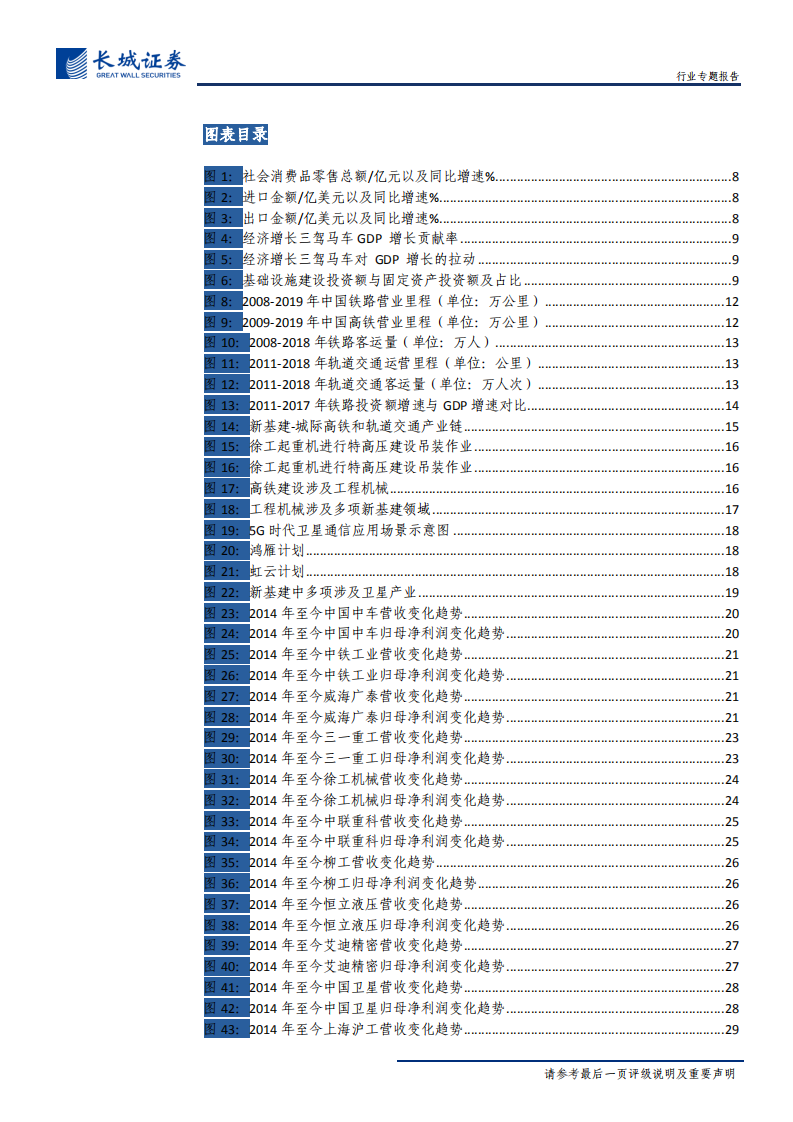传统机械设备及卫星制造行业专题报告：新基建东风徐来，机械乘风而上-200324.pdf 第4页
