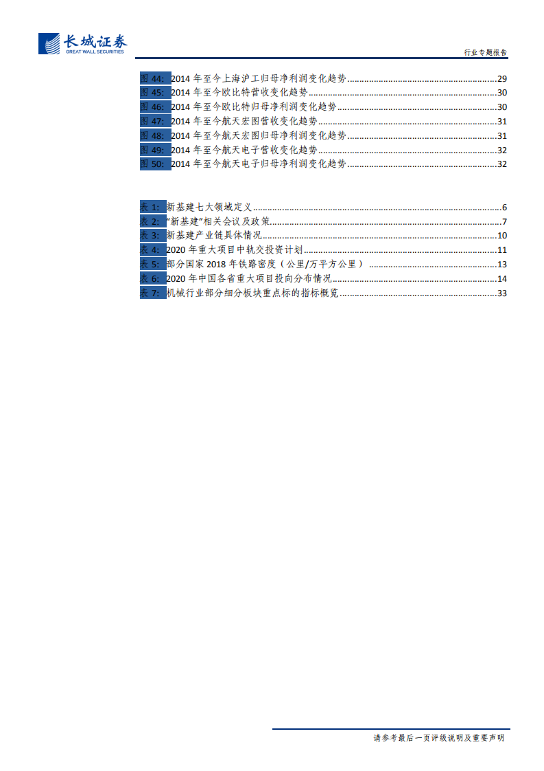传统机械设备及卫星制造行业专题报告：新基建东风徐来，机械乘风而上-200324.pdf 第5页