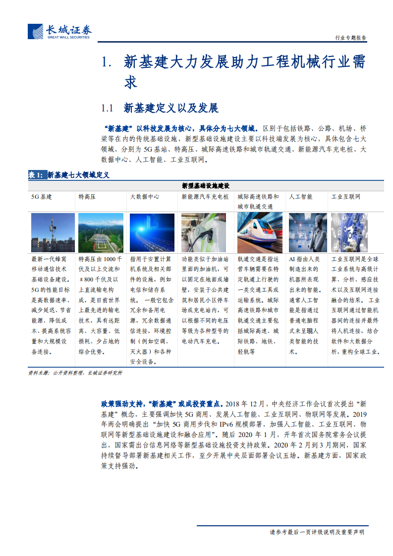 传统机械设备及卫星制造行业专题报告：新基建东风徐来，机械乘风而上-200324.pdf 第6页