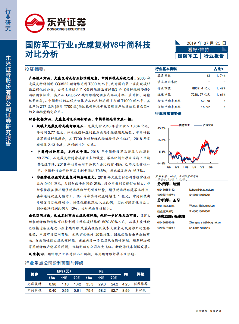 国防军工行业：光威复材VS中简科技对比分析-190725.pdf 第1页