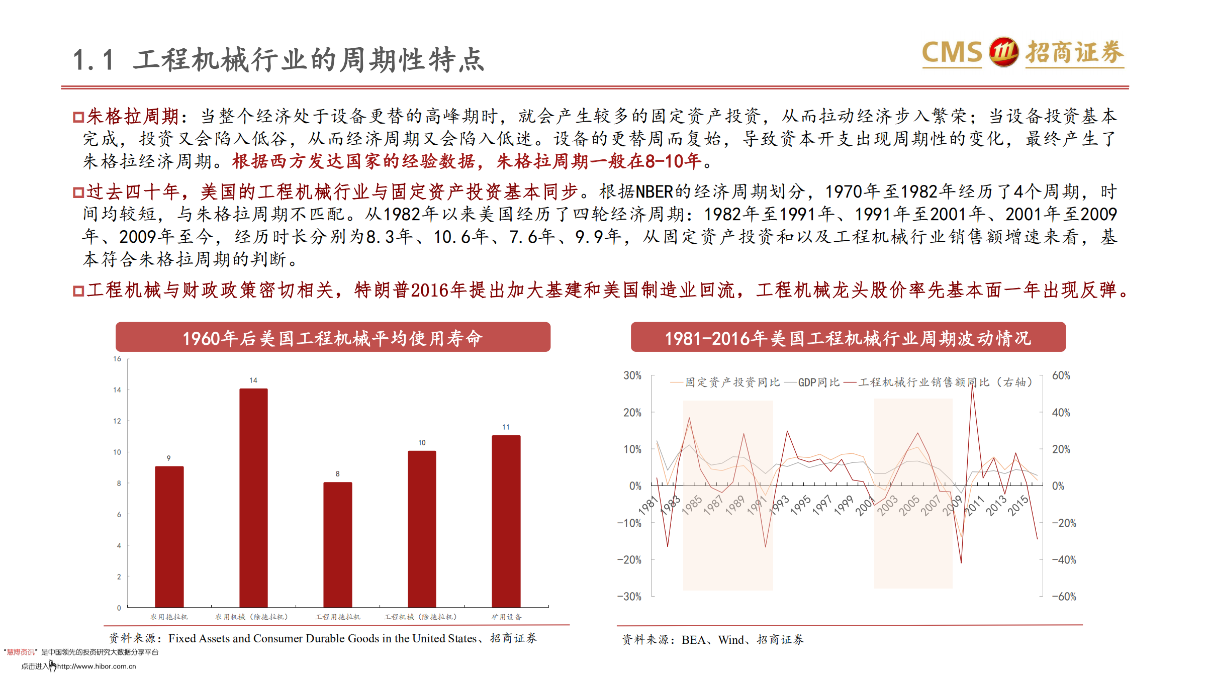 从美日发展看中国工程机械行业成长：工程机械将何去何从？-180919.pdf 第4页