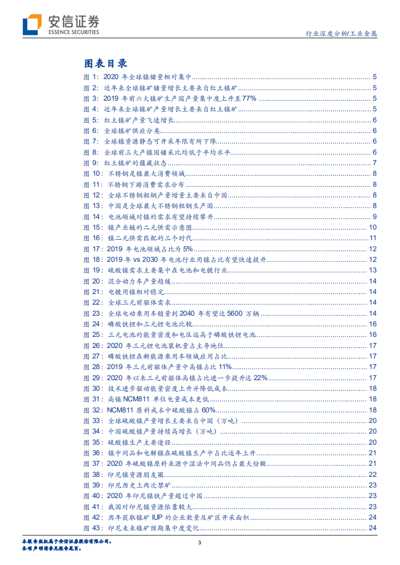 工业金属行业镍的新时代专题报告之二：迎接硫酸镍的高光时代-210209.pdf 第3页