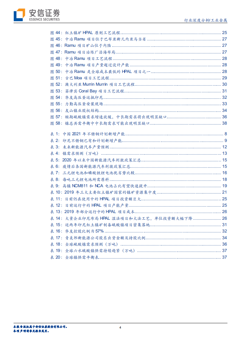 工业金属行业镍的新时代专题报告之二：迎接硫酸镍的高光时代-210209.pdf 第4页