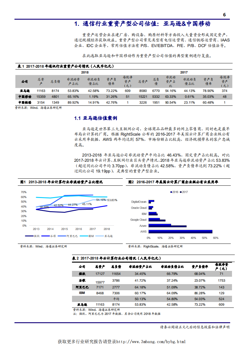 通信设备行业：通信行业科技公司估值方法论-190412.pdf 第6页