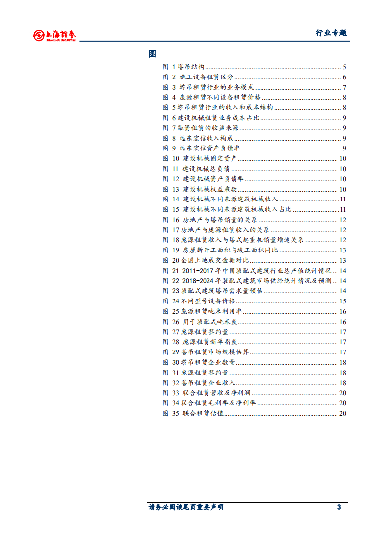 工程机械行业：塔吊租赁行业专题研究，从业务本质，看行业未来-200619.pdf 第3页