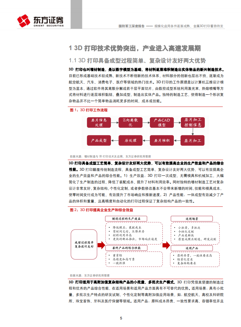 国防军工行业：规模化应用条件逐渐成熟，金属3D打印蓄势待发-190927.pdf 第5页