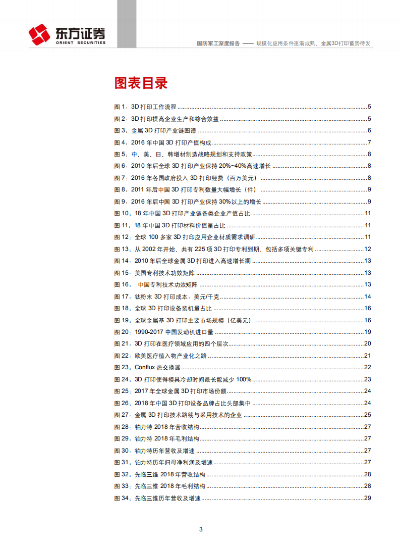 国防军工行业：规模化应用条件逐渐成熟，金属3D打印蓄势待发-190927.pdf 第3页