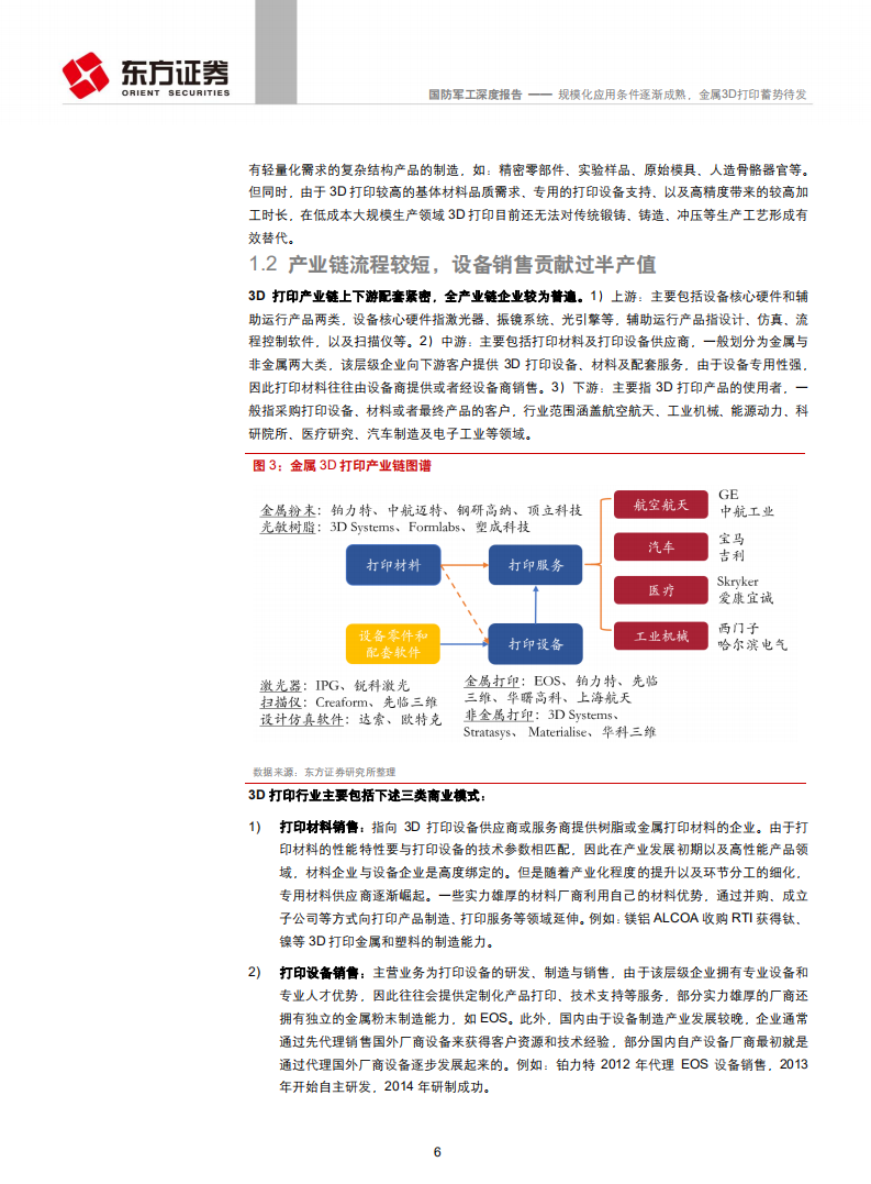 国防军工行业：规模化应用条件逐渐成熟，金属3D打印蓄势待发-190927.pdf 第6页